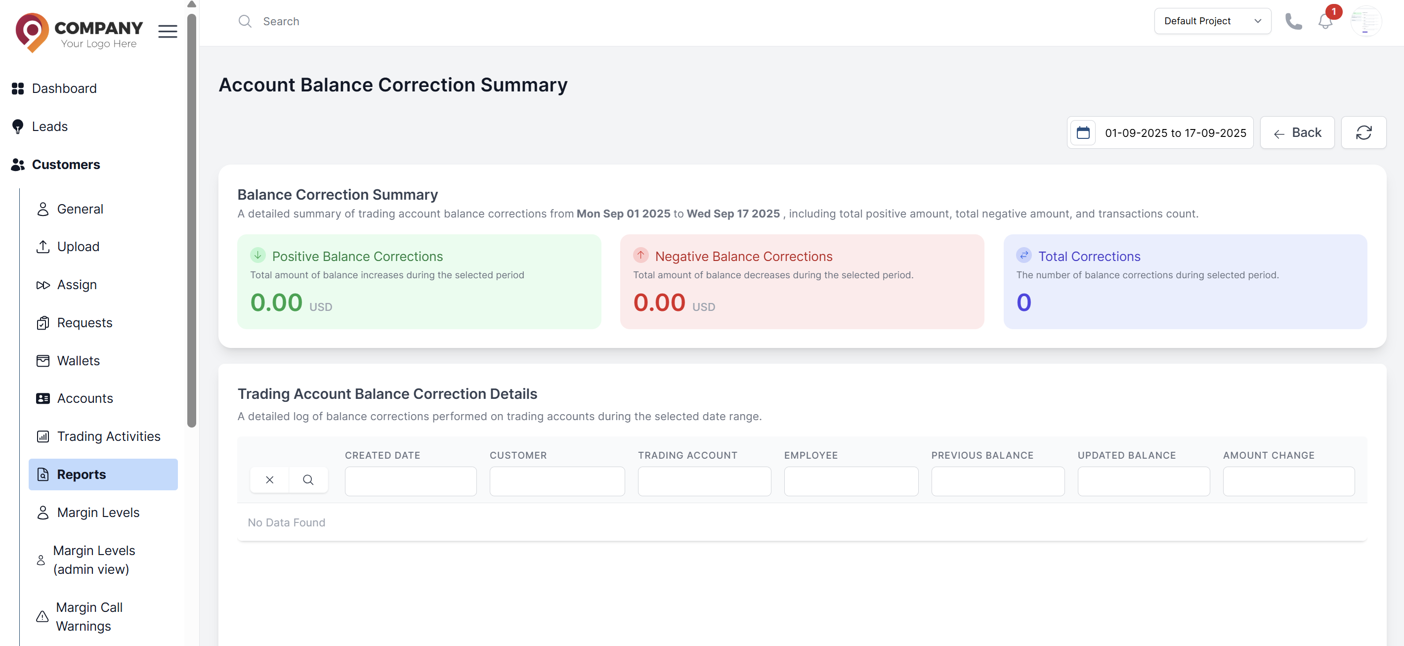 Account Balance Correctio