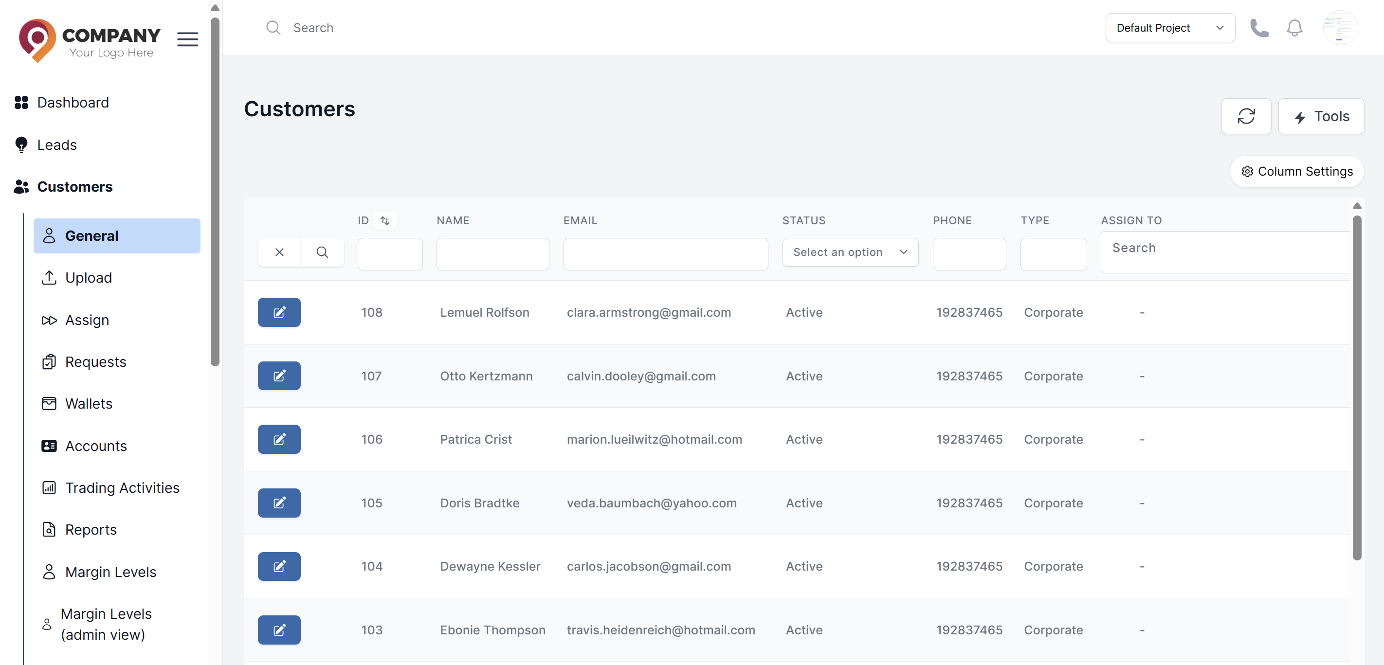 Customers List View